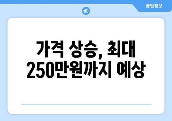 아이폰 14 가격과 사전예약일 예상: 최대 250만원까지