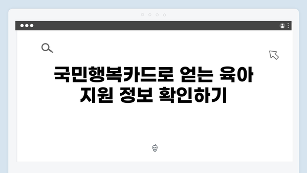 육아맘 추천! 국민행복카드를 활용한 알뜰 생활 꿀팁 모음