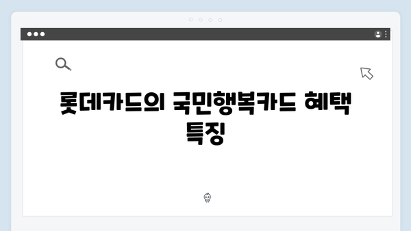 삼성·신한·KB국민·롯데, 국민행복카드 혜택 완벽 비교표 공개