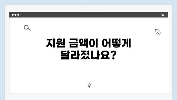 올해는 놓치지 마세요! 2024년 달라진 에너지 바우처 정책