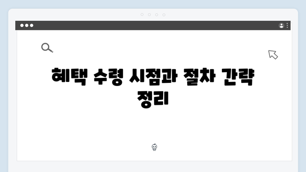 취약계층 필독! 2024년 에너지바우처 혜택과 신청 절차 공개