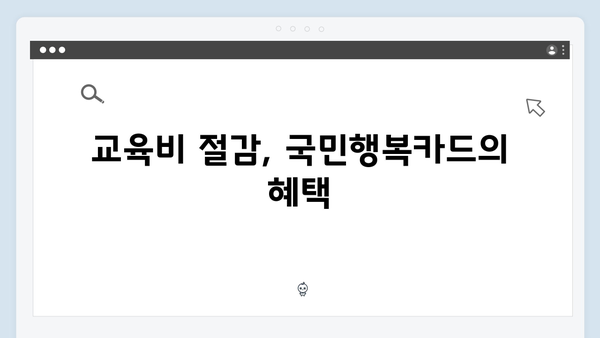 쇼핑·교육·의료 할인까지? 국민행복카드 혜택 한눈에 보기