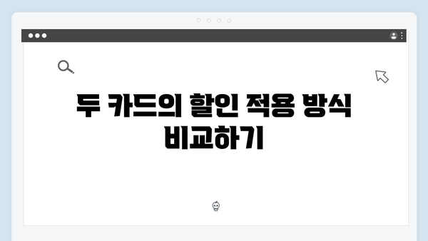 대중교통 이용 시 최대 10% 할인받는 롯데와 KB국민 행복 카드를 비교하다!