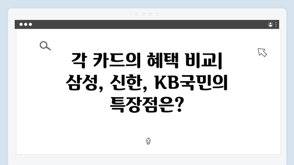 삼성·신한·KB국민, 어떤 국민행복카드를 선택해야 할까?