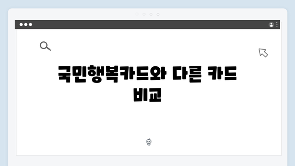 국민행복카드 신청 전 알아야 할 모든 것: 혜택부터 조건까지