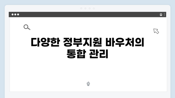 정부지원 바우처 통합 관리의 혁신, 2024년 국민행복카드는?