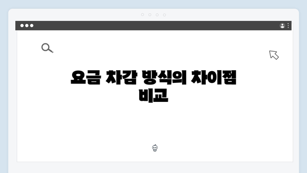 에너지 바우처 요금 차감과 국민행복카드 사용법 비교