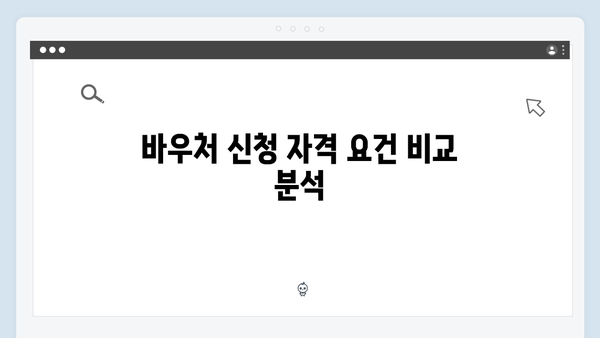 2024년 확대된 바우처 금액과 대상자 조건 비교하기