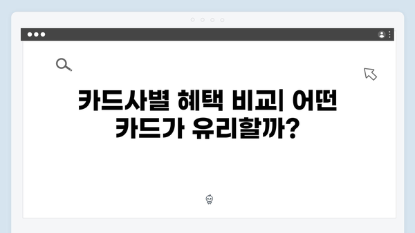 2024 국민행복카드 혜택 총정리: 카드사별 비교와 신청방법