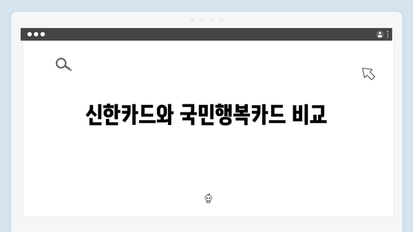 삼성·신한·KB국민·롯데, 국민행복카드 혜택 완벽 비교표 공개