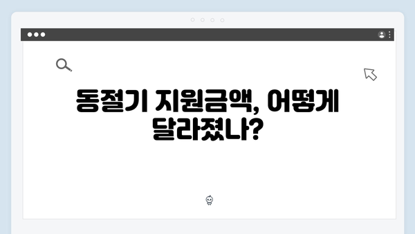 2024 달라진 에너지바우처! 하절기/동절기 지원금액 총정리