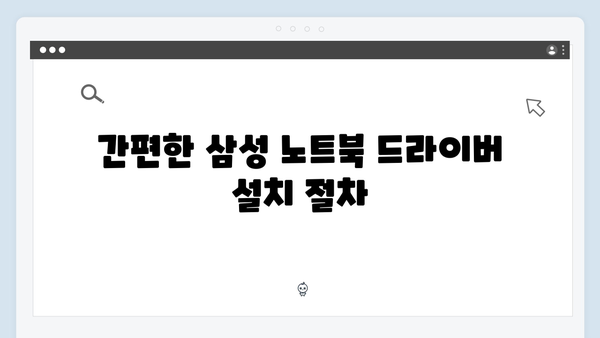 삼성 노트북 NP-SF410-S03US 드라이버 간편 다운로드 설치