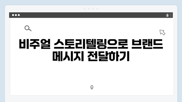 SNS 마케팅을 위한 2024 트렌드 이미지 검색 노하우