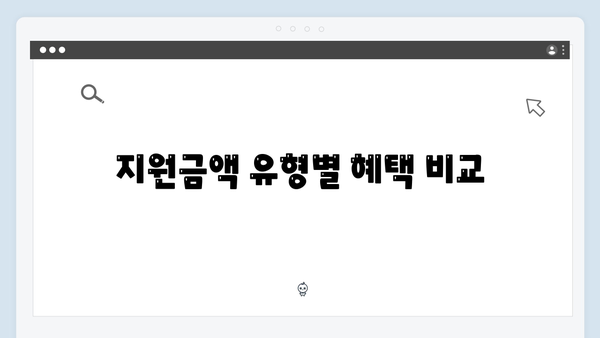 한눈에 보는 2024년 에너지 바우처 지원금액 표