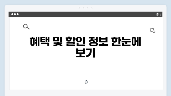 국민행복카드 신청부터 사용까지, 초보자 가이드