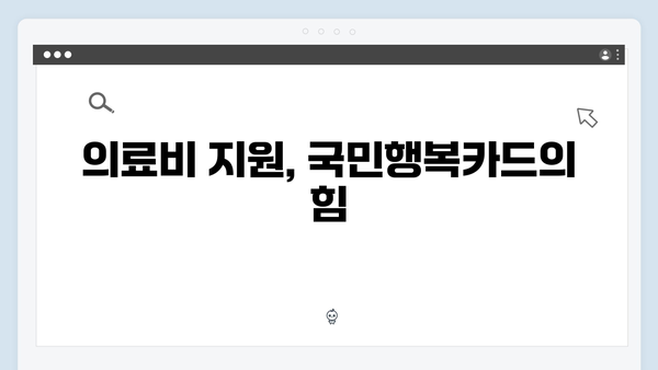 쇼핑·교육·의료 할인까지? 국민행복카드 혜택 한눈에 보기