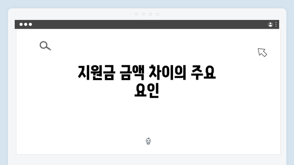 하절기·동절기 에너지바우처 지원금 차이 분석