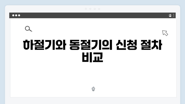 하절기·동절기 에너지바우처 지원금 차이 분석