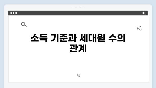 세대원 특성 기준으로 알아보는 에너지바우처 자격 조건