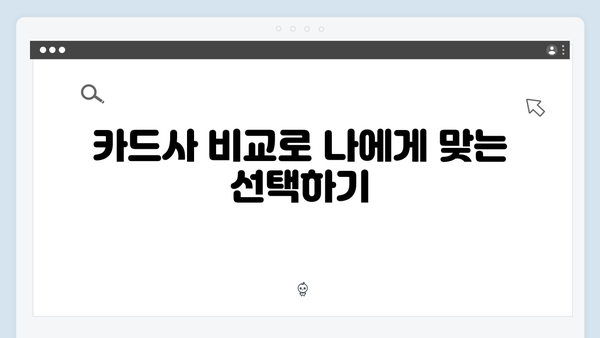 국민행복카드 신청 꿀팁: 카드사별 혜택과 실적 조건 확인하기