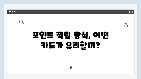 쇼핑할인부터 의료비 지원까지! 내게 맞는 카드는 무엇일까?