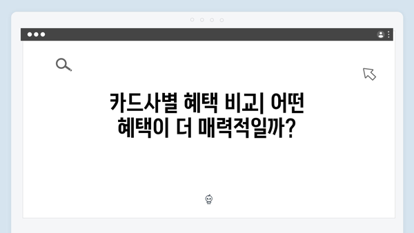 국민행복카드 신청 전 꼭 알아야 할 카드사별 차이점