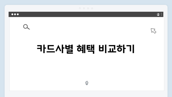 국민행복카드 신청 꿀팁! 카드사별 혜택과 조건 비교