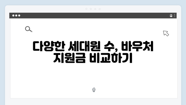 세대원 수에 따른 바우처 지원금액 비교하기