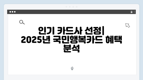 2025년 국민행복카드 카드사별 상품권 혜택