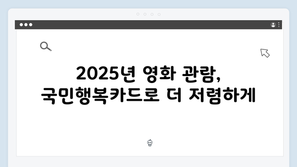 2025 국민행복카드 영화관 할인혜택