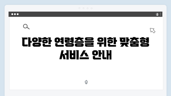 읍면동 행정복지센터에서 간단히 신청 가능한 혜택 소개