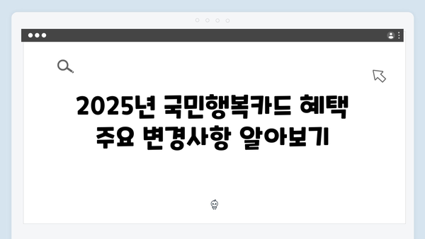 2025 국민행복카드 혜택 업데이트: 놓치면 손해!