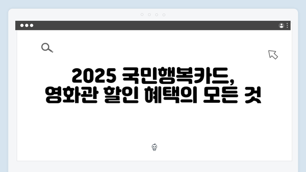 2025 국민행복카드 영화관 할인혜택