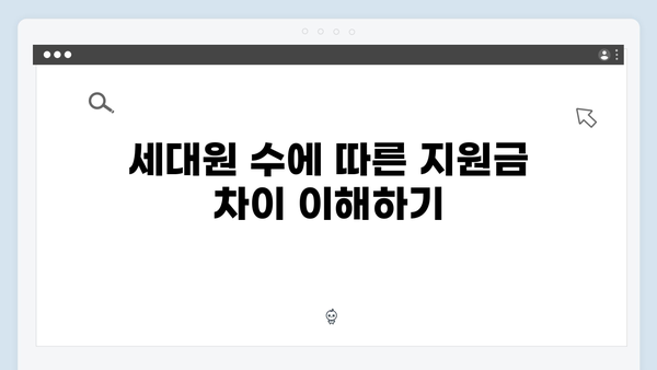 2025년 에너지바우처, 세대원 수에 따른 지원금 확인하기