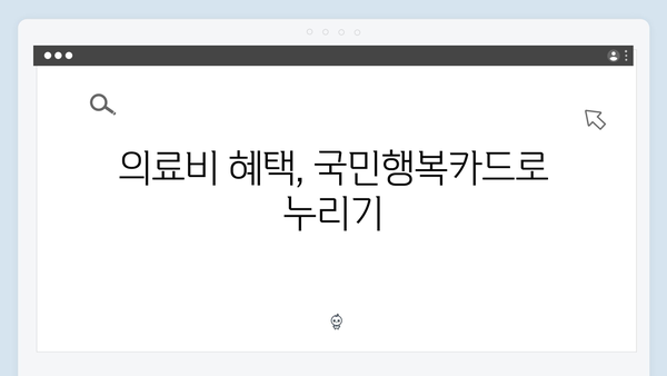 국민행복카드로 쇼핑·교육·의료 할인까지 받는 법