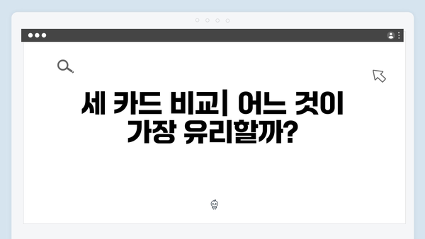 신한·삼성·롯데, 가장 좋은 국민행복카드는? 혜택 비교!