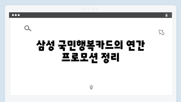 쇼핑몰 할인부터 산후조리원까지, 삼성 국민행복카드 분석