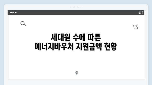 에너지바우처 지원금액 비교! 세대원 수에 따라 달라지는 혜택