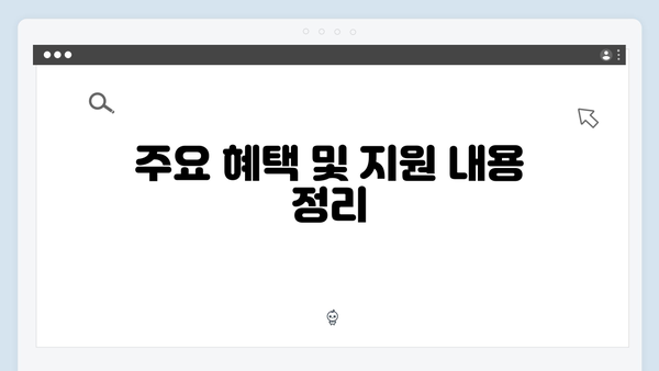 신혼부부 필독! 국민행복카드 신청방법과 주요 혜택 정리