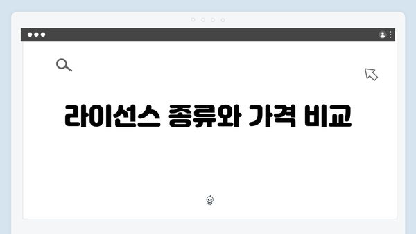 어도비 포토샵 2024 무료 설치 및 라이선스 안내