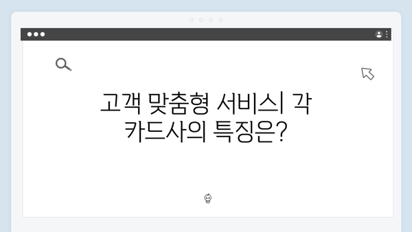 삼성 vs 신한 vs KB국민, 국민행복카드 어디가 좋을까?