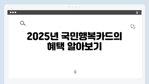 쇼핑도 할인받고 지원금도 챙기자! 2025년 국민행복카드는 필수품!