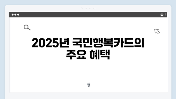 쇼핑·교육·의료 할인까지 가능한 2025년 최신 국민행복카드 소개