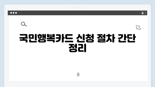 첫만남 바우처 300만원 시대! 국민행복카드 신청 꿀팁 공개