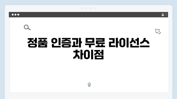 Adobe Photoshop 2024 설치방법 - 무료 다운로드 꿀팁