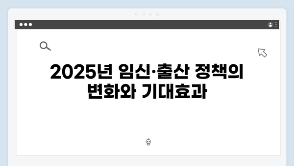 2025년 임신·출산 지원금 확대! 국민행복카드를 꼭 발급받아야 하는 이유