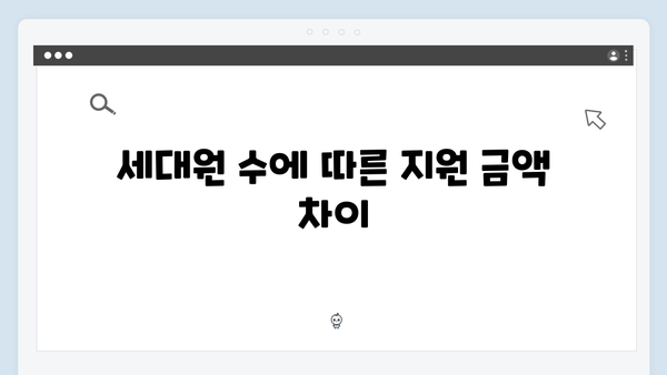 세대원 기준으로 보는 에너지 바우처 자격 조건