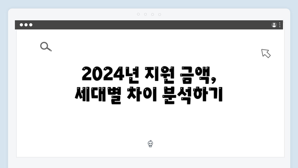 2024년 세대별 평균 지원 금액과 활용 사례 분석하기!