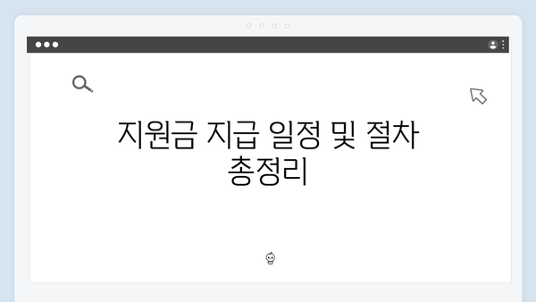 월동준비 필수! 2024 에너지바우처 지원금액 증액 소식 & 신청방법