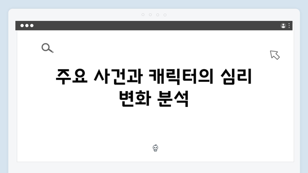 조우진 형사 강남 비-사이드 4화 총평